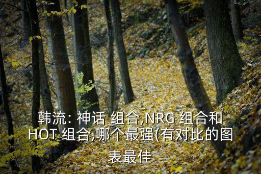 韩流: 神话 组合,NRG 组合和HOT 组合,哪个最强(有对比的图表最佳