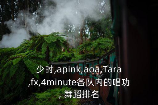 宋茜水晶舞蹈教学,我国女子水下曲棍球选手包括杨娥和曹娥
