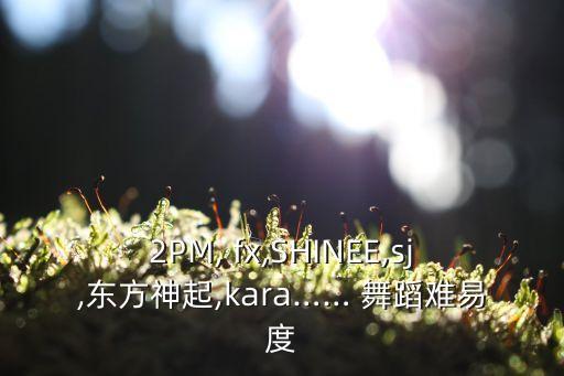fx舞蹈模仿,【有奖!年度最佳新曲奖得奖名单出炉!