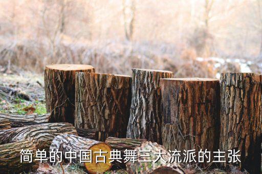 敦煌舞蹈曲线