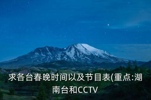 彩云之南舞蹈视频儿童