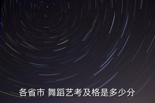 沈阳舞蹈比赛2020年,2020年舞蹈比赛一等奖