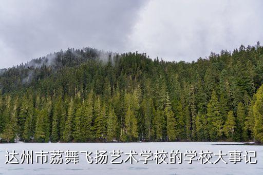 达州市荔舞飞扬艺术学校的学校大事记