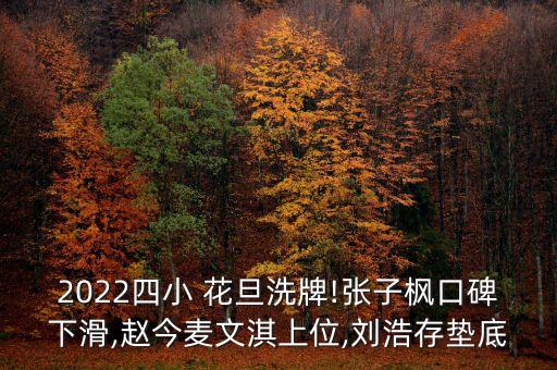 2022四小 花旦洗牌!张子枫口碑下滑,赵今麦文淇上位,刘浩存垫底