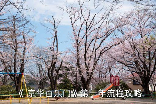 京华舞蹈视频,京华杯舞蹈大赛