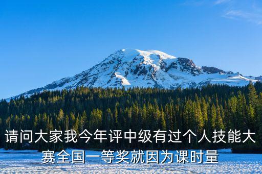 全国红绸舞比赛一等奖，高中竞赛中省赛区奖和省等奖有什么区别